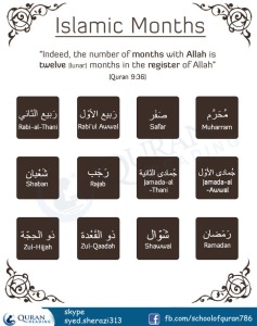 Islamic-Months-History copy